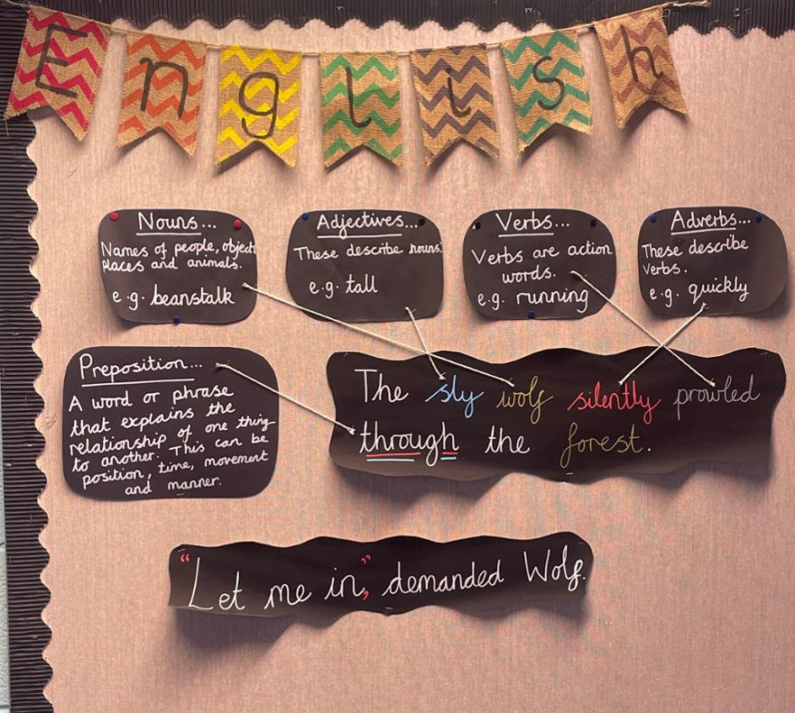 Year 4 Working Wall