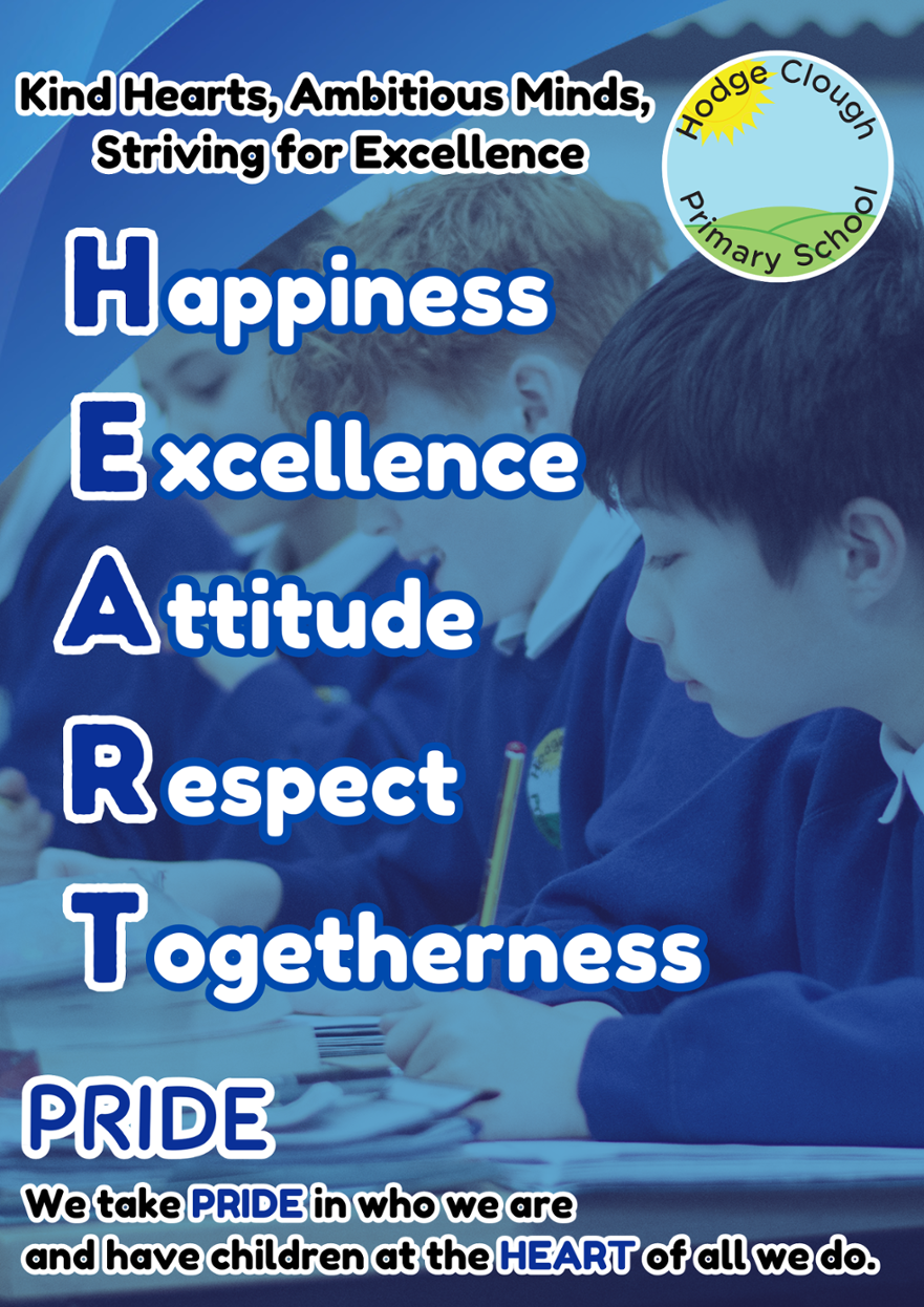 Values Poster-4