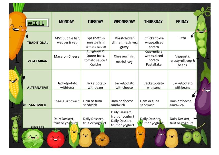 Week One Menu Jan 2026. conduit st